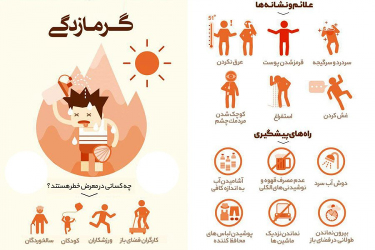 مراقب باشید گرما زده نشوید/گرمازدگی باعث تضعیف بدن می شود