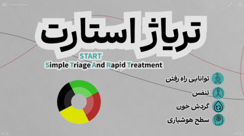 تریاژ در حوادث با تعداد مصدومین انبوه: نجات جانها با رعایت اصل اولویتبندی +فیلم